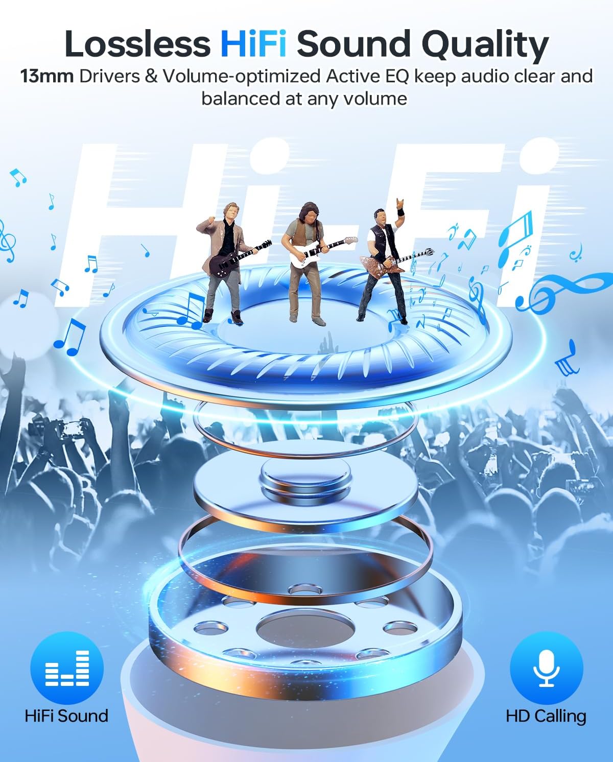 Wireless Earbuds Bluetooth 5.3 Headphones, 40Hrs Playback Stereo Ear Buds with LED Display Charging Case IPX7 Waterproof in-Ear Earphones with Mic for Phone Tablet Laptop Sports, White - Image 3